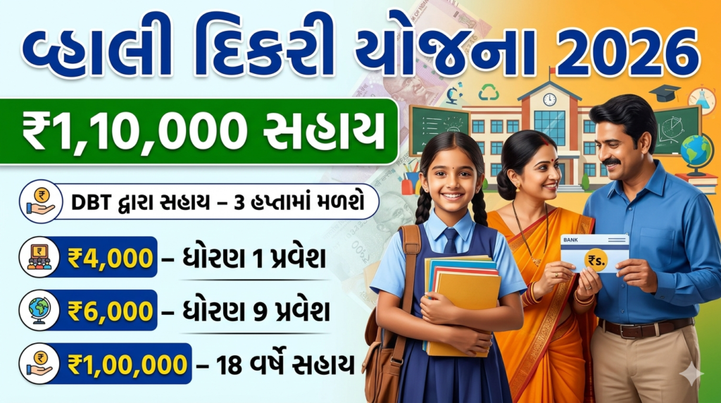 વ્હાલી દીકરી યોજના રૂ.1,10,000/- ની સહાય (Vahali Dikri Yojana in Gujarati) 3 136827