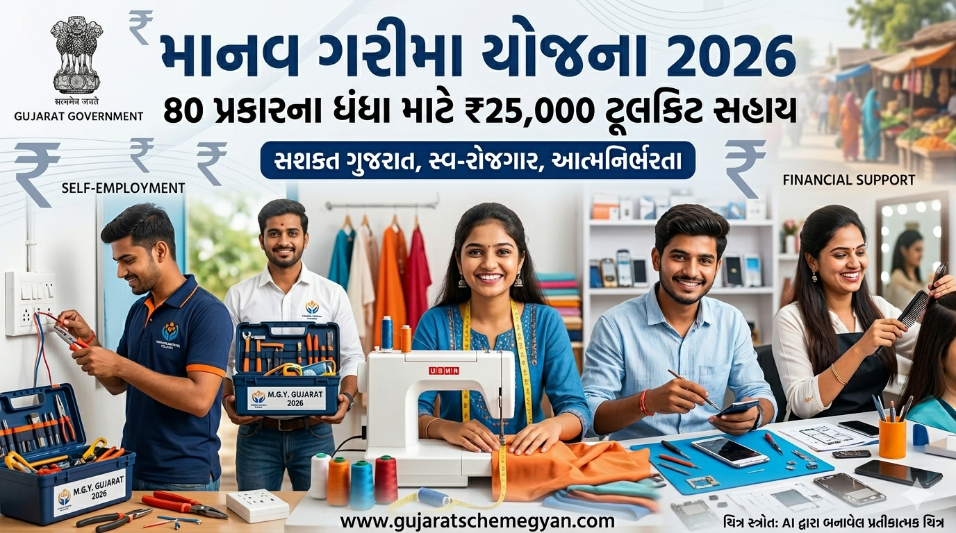 માનવ ગરીમા યોજના 2026 ₹25000 ટૂલકિટ સહાય