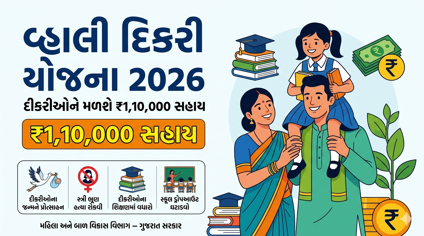 વ્હાલી દીકરી યોજના રૂ.1,10,000/- ની સહાય (Vahali Dikri Yojana in Gujarati) 2 vahli-dikri-yojna-Gujrat