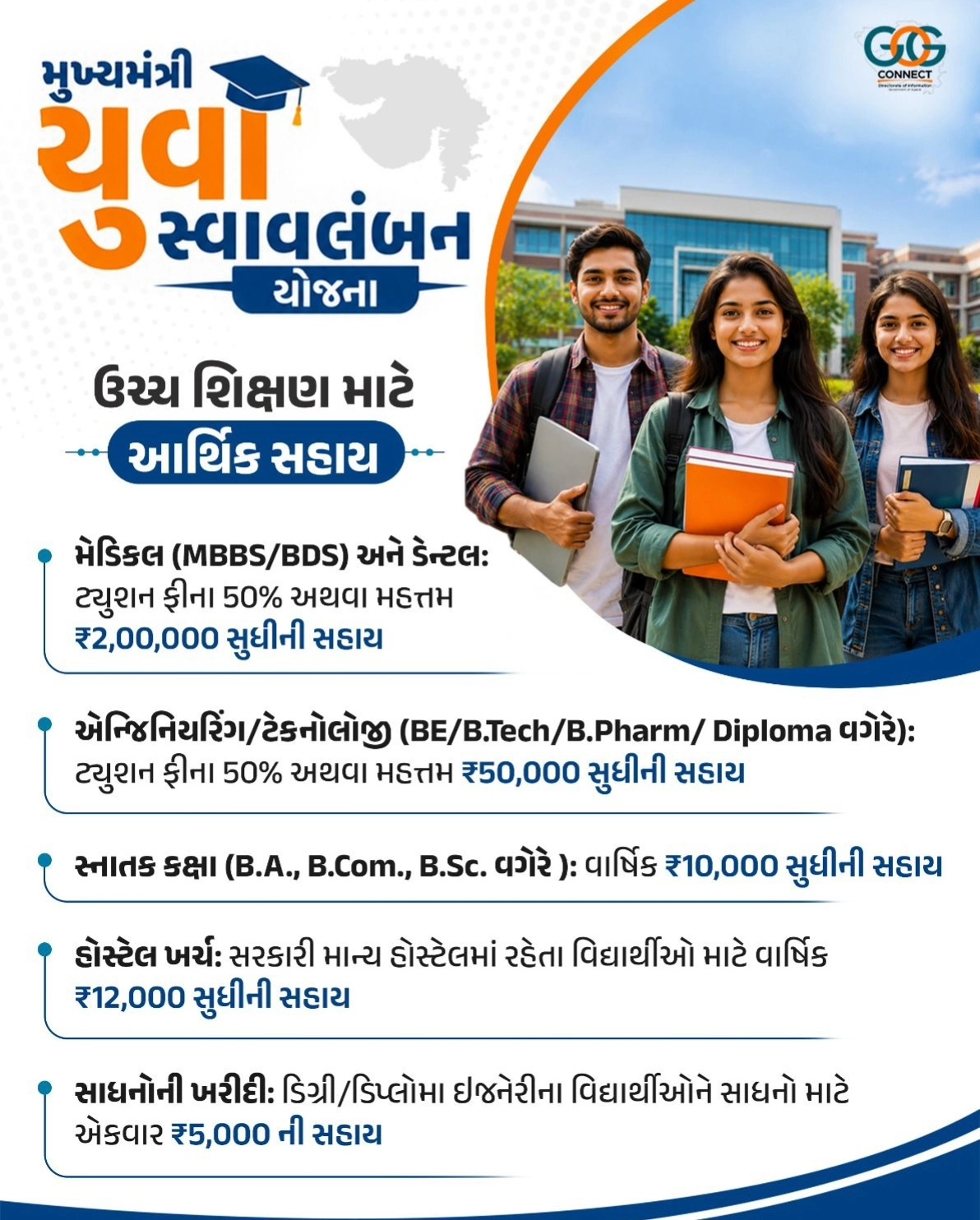 મુખ્યમંત્રી યુવા સ્વાવલંબન યોજના અંતર્ગત લાભો ઉચ્ચ અભ્યાસ માટે લાગો જ આપવામાં આવે છે તે દર્શાવતો ફોટો