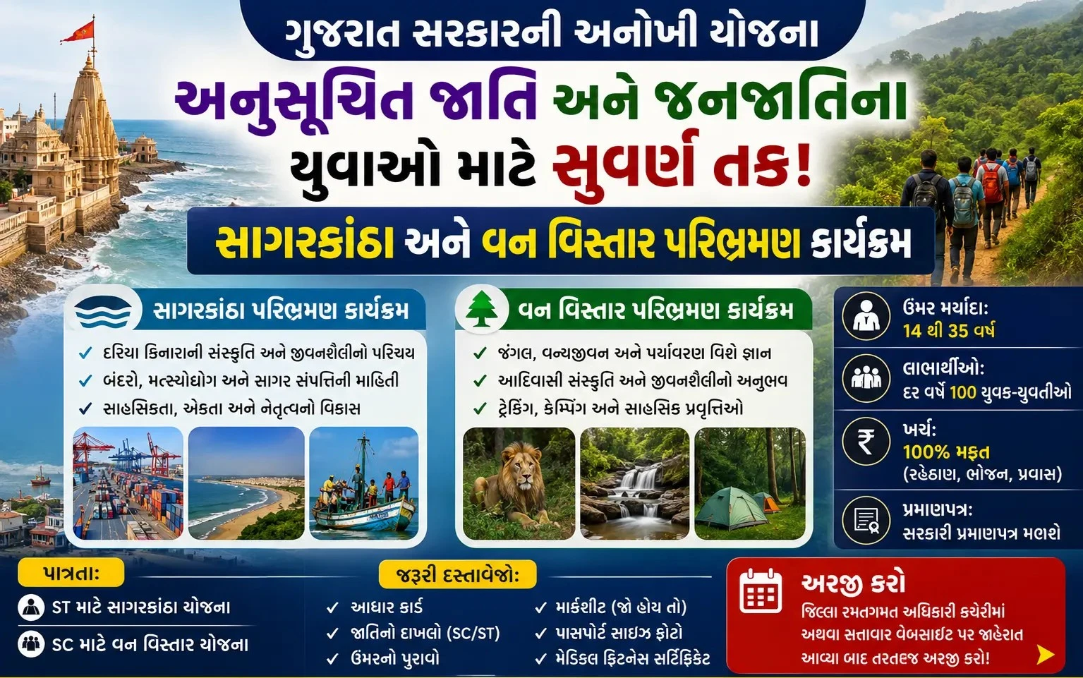 ગુજરાત સરકારની અનોખી યોજના: અનુસૂચિત જાતિ અને જનજાતિના યુવાનો માટે સાગરકાંઠા અને વન વિસ્તાર પરિભ્રમણ કાર્યક્રમ (સંપૂર્ણ માહિતી)