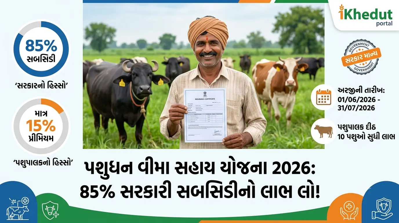 pashudhan-bima-sahay-yojana-2026-gujarat-ikhedut